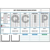 Dry Erase Key Performance Indicator (KPI) Board-SQCIP